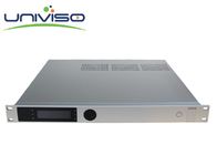Wyposażenie stacji czołowej wideo Ultra HD 4K HEVC / H.265 Platforma 4K Poziom emisji A / V Niska przepływność Kodowanie 4K