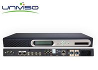 BW-DVBS-8008 Koniec urządzenia Bravo End 4K Dekoder odbiornika zintegrowanego Zarządzanie NMS