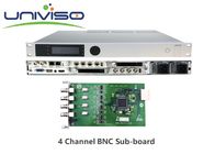 MPEG-2 AVS Profesjonalny odbiornik SD / HD Multiplekser Demodulacyjne wyjście wideo kompozytowego