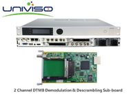 Odbiornik HD MPEG - 2 DVBS Konwersja sygnałów RF w audio wideo