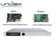 BWDVBS - 8017 Zintegrowany dekoder odbiornika, dekoder telewizji HD dla odbiornika satelitarnego