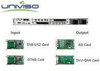 Dekodery DVB SimulCrypt CA Satellite Digital Decoder - jakość do 256 programów