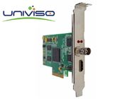 Przetwarzanie wideo Karty PCIE serii ASI przechwytują karty I / O jednocześnie