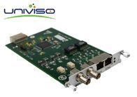 Professional Audio Video Capture Card Processing Series Ethernet Wejściowy / Wyjściowy