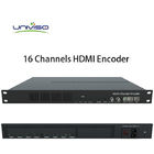 Cyfrowe wejście HDMI Head Enkoder HD H.264 i H.265 z wyjściem IP i ASI, wstawka z logo