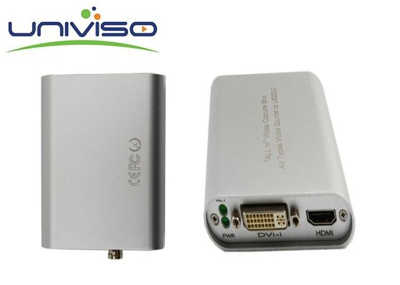 Komponentowe przechwytywanie wideo USB Proste i wydajne, aby uzyskać wysoką jakość dźwięku HDMI